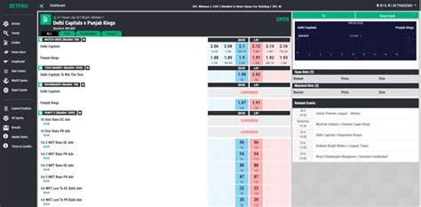 betpro.