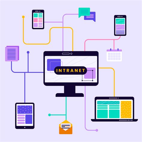 cintranet