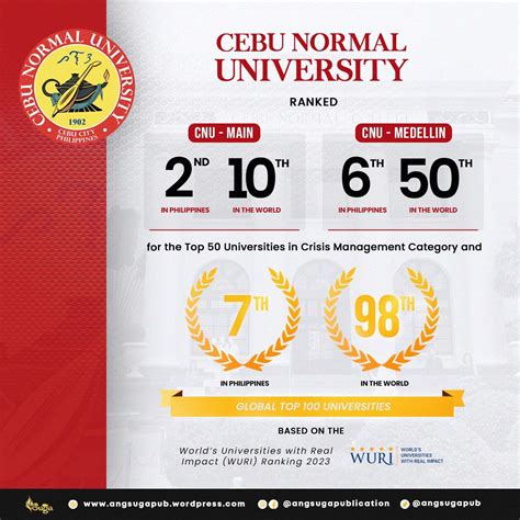 cnu.edu.ph