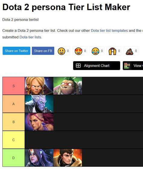 r/dota2