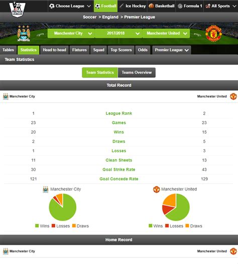 xscore24